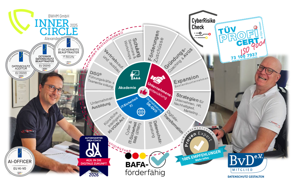 QFP und mitsicherheit